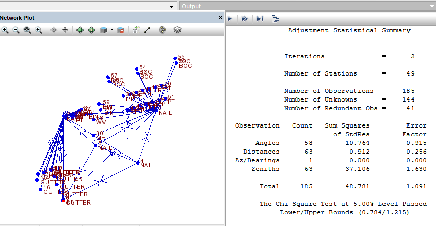 An Example of a project with no SS shots